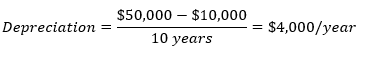 Depreciation Example